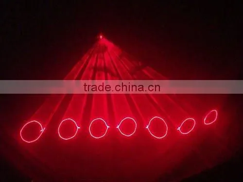 ILDA full colors animation 500mW mini laser disco lights