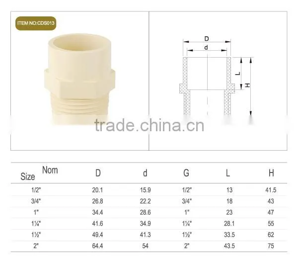 ASTM D2846 CPVC MALE ADAPTOR