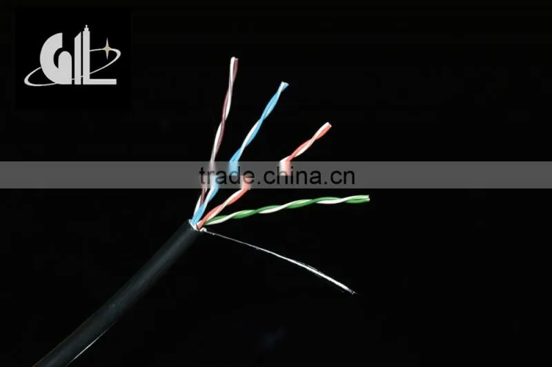 ftp cat5e outdoor cable