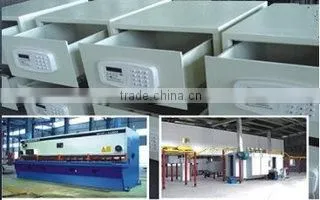 Shanghai Chixing Industrial Co., Ltd. company overview - view 2