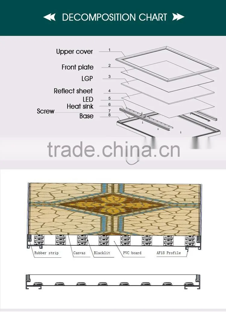 Edgelight AF18 Aluminous frame LED fabric edgeless box advertising equipment