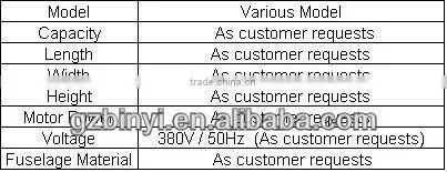 Inclined Belt Conveyor,Belt Conveyor Supplier,Rubber Conveyor Belt