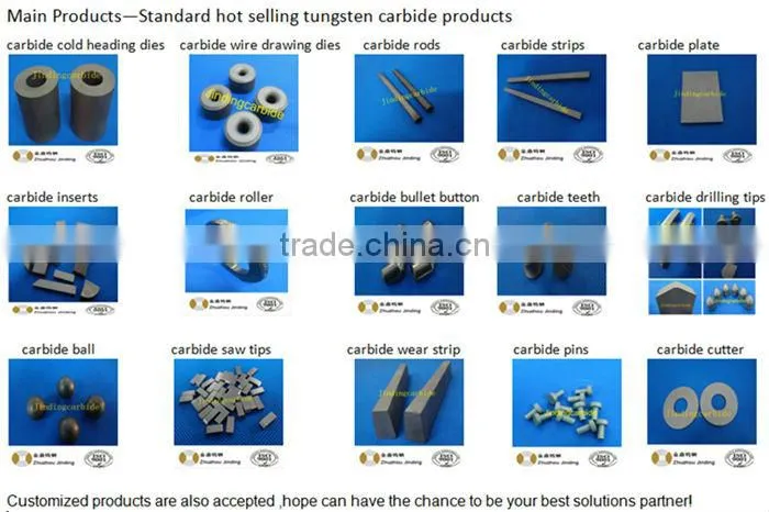 cemented carbide woodworking blade inserts for woodworking tool