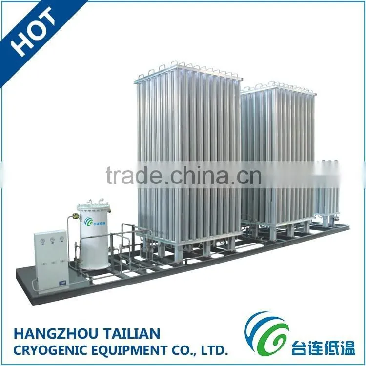 High Efficiency High Quality Regulating-Metering LNG Skid Mounted