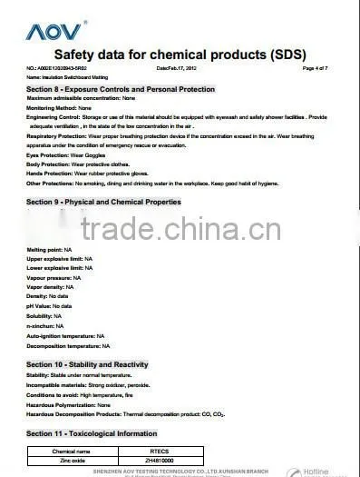 ASTM D 178 requirements switchboard matting class 3 40000V withstand voltage
