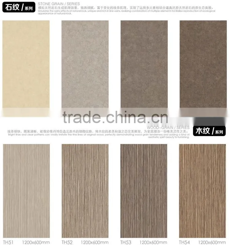 Building material 4.8mm thickness Panels tiles