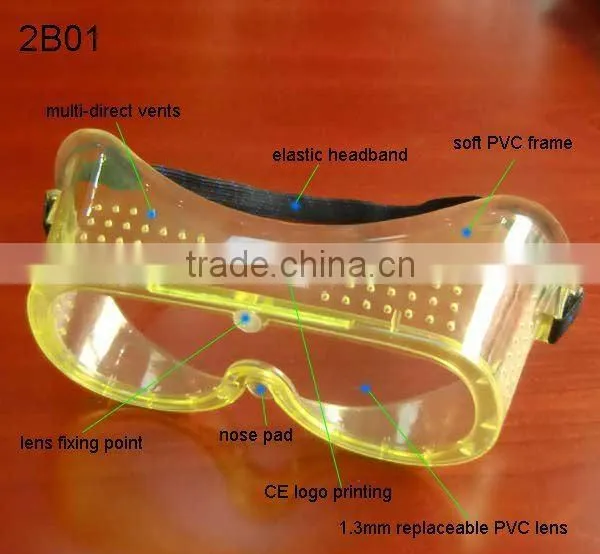 2016 ANSI safety goggles PC lens multi-direct vents safety goggles clear PC safety goggles CE EN 166 safety goggles