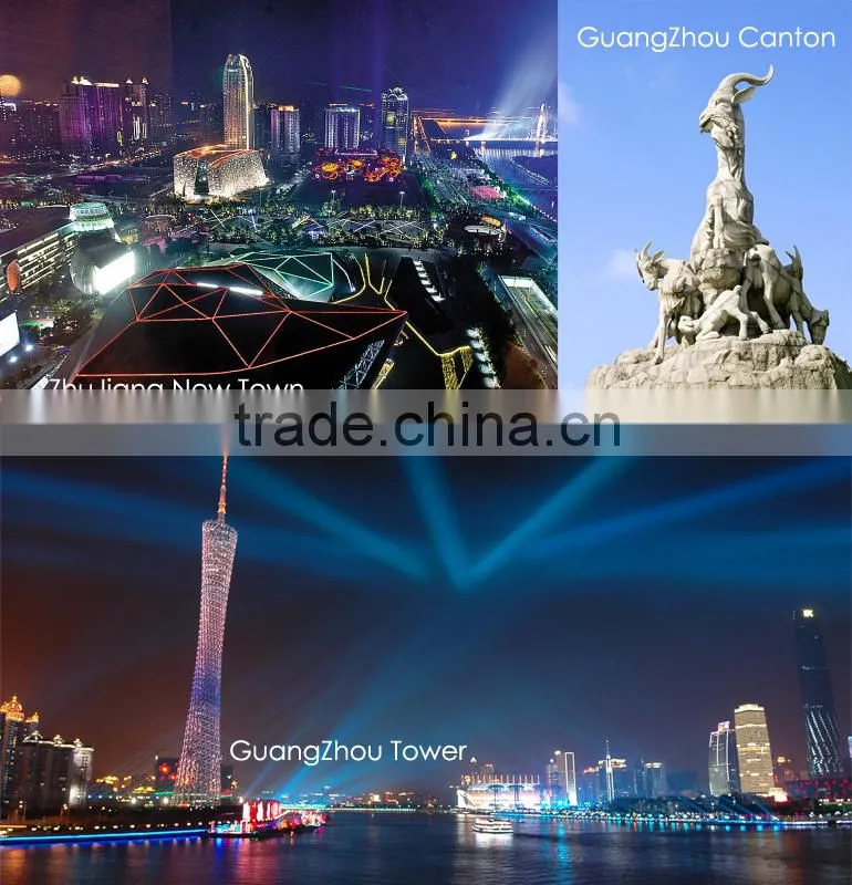 best alibaba buy chinese products