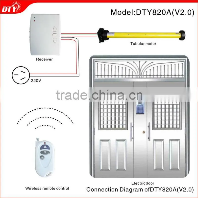 Professional Motor wireless controller DTY820PC(DM1)