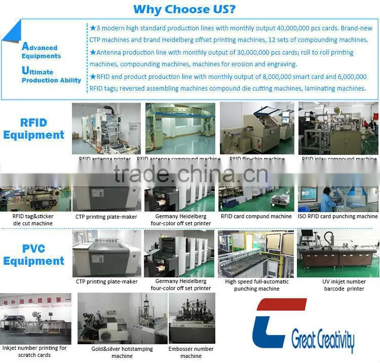 Newest Manufactured Smart Card