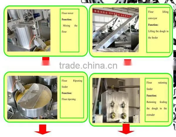 Folding Rice Vermicelli Production Line/ Rice Vermicelli Machine