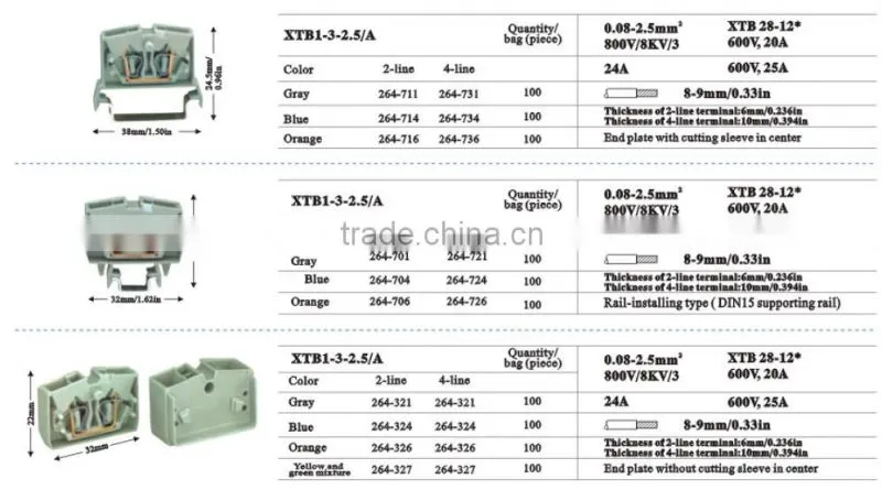 high qualtiy front connection din supporting rail/side wiring/breakable type terminal block with fuse XTB13-2.5/A