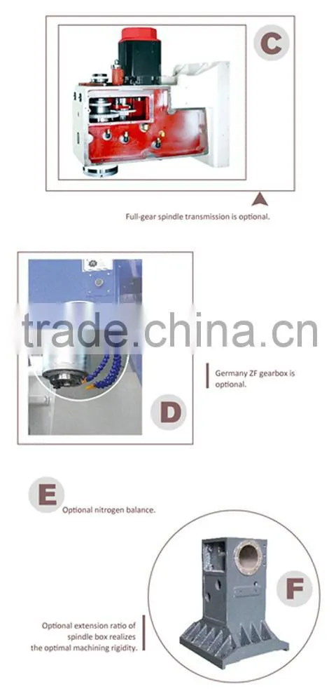 VMC1060 Metal Vertical Type Cnc Milling Machine Center