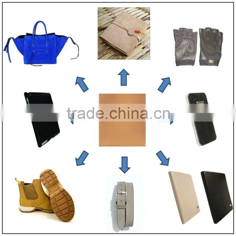 PU synthetic leather /synthetic leather meter price