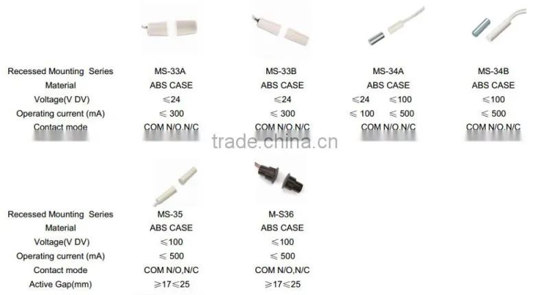 Normally closed Door magnetic contacts wired magnetic contact MS-31A