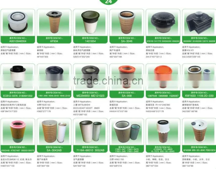ECB125011 ECB12-5011 0170942502 air filter material air filter paper air filter