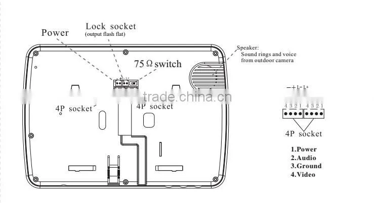 Take photo function waterproof touch button video Intercom and door release door bell ring with camera