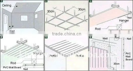 printing artist pvc ceiling