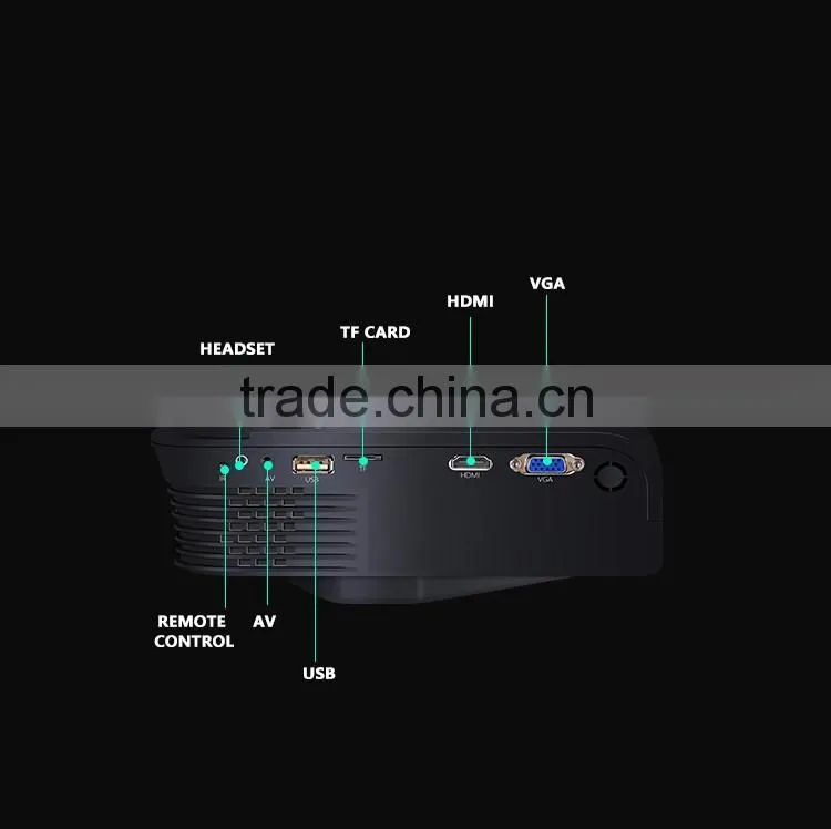Wholesale 1800Lumens Cheap Mini LED 1080p HD Projector S320 Smart Outdoor Used Projectors Screens