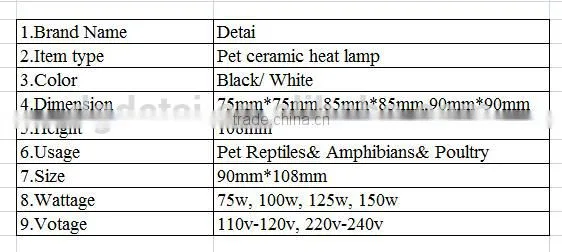 Heating fast standard design lifesmart infrared heater