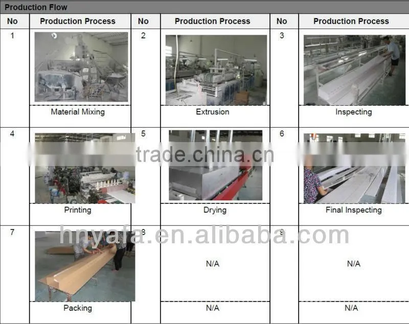 pvc ceiling panel 200*6*5900mm printing
