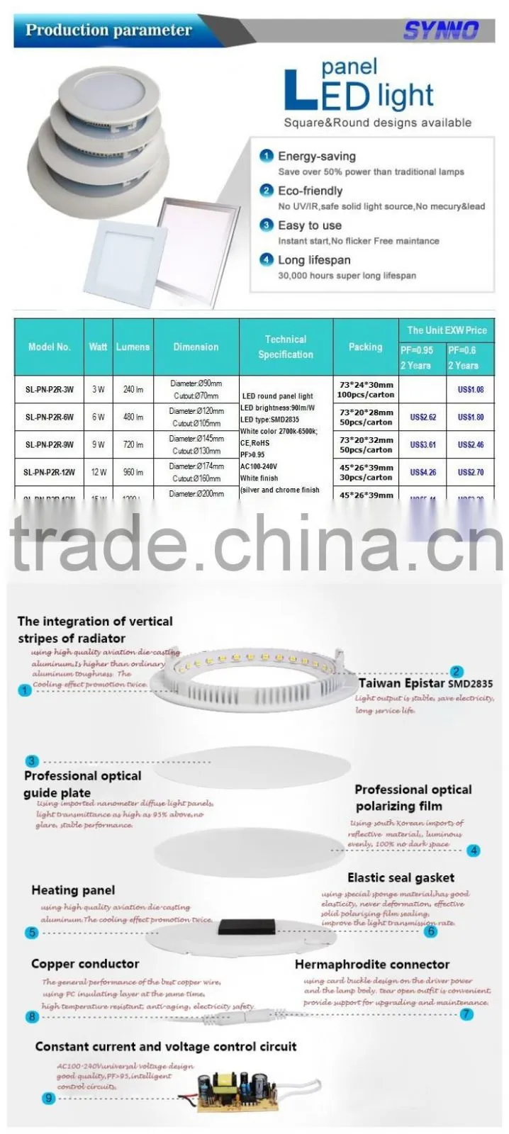 6w LED Reform Ceiling Disk Plate Lamps Board LED Reform Panel Board Lamps