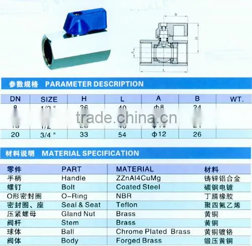 Mini Ball Valve