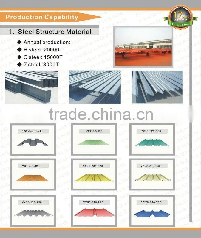 prefabricated steel structure frame construction for poultry farm