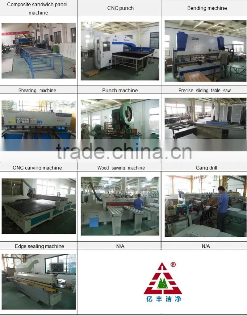 SYF Industrial Control Cabinet Precise finishing metalwork Precise hardware