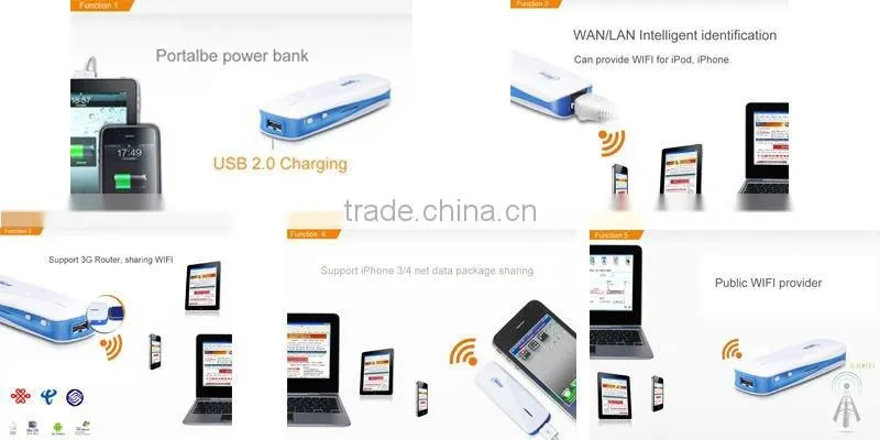 2014 new 150Mbps Ralink 5350 mini 3g wifi router build-in antenna with rj45(WD-R600U)