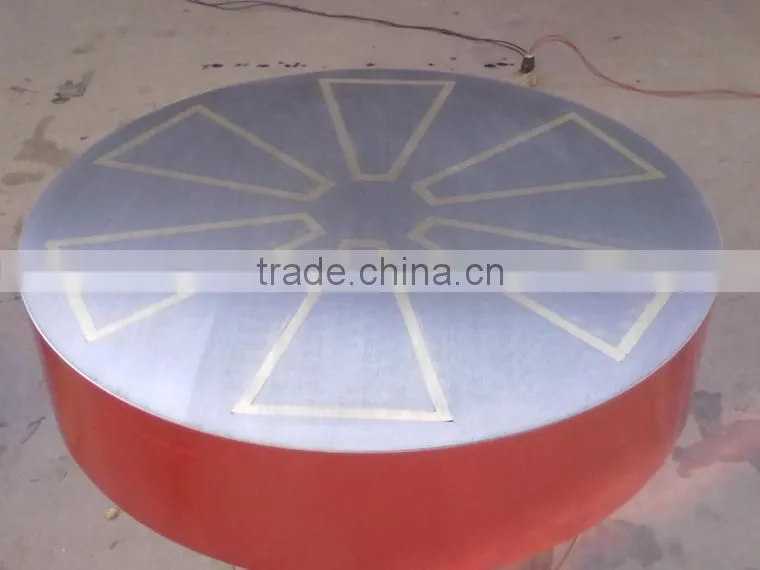 RMC100 Circular Dense Permanent Magnetic Chuck