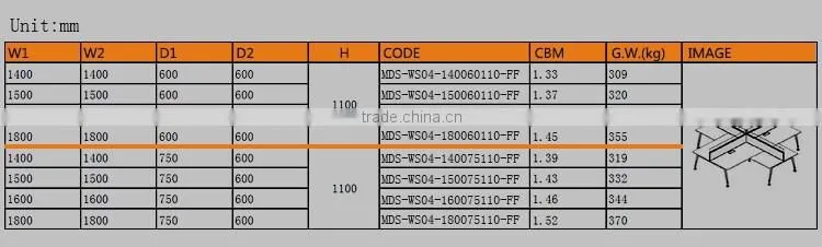2016 the most popular high-end office furniture mfc table