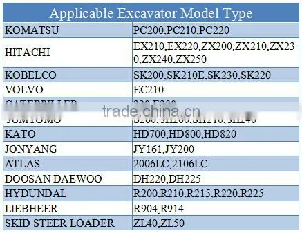16 to 21Ton loader attachment hydraulic jack hammer tools