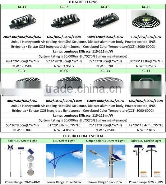Solar Led street light 30W 40W 50W 60W 70W