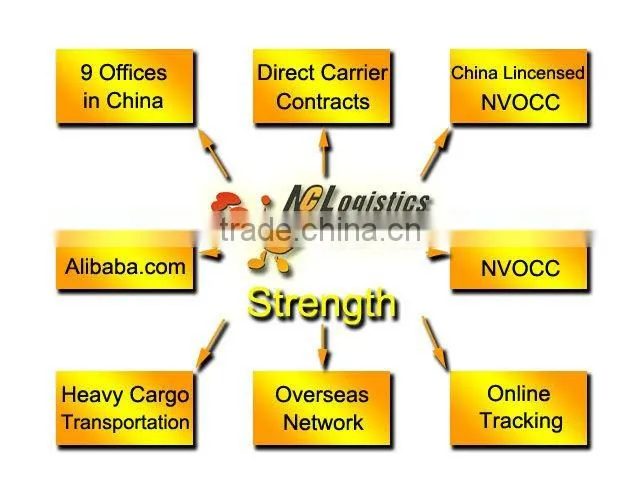 container freight from Guangzhou to Lida