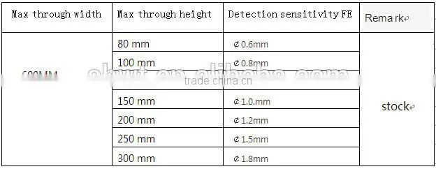 dry food metal needle detector