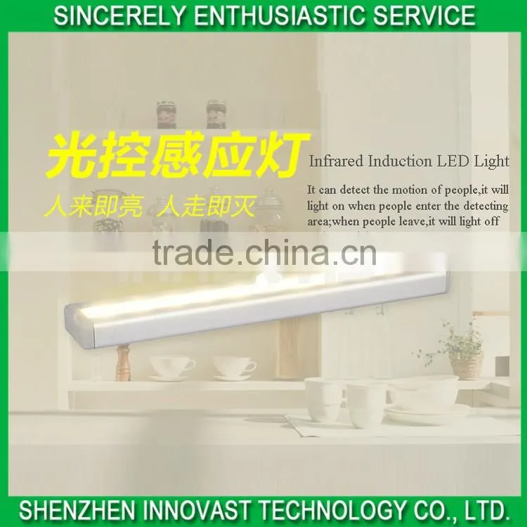 Energy Saving Lamp Infrared Induction LED Light For Closet Wall