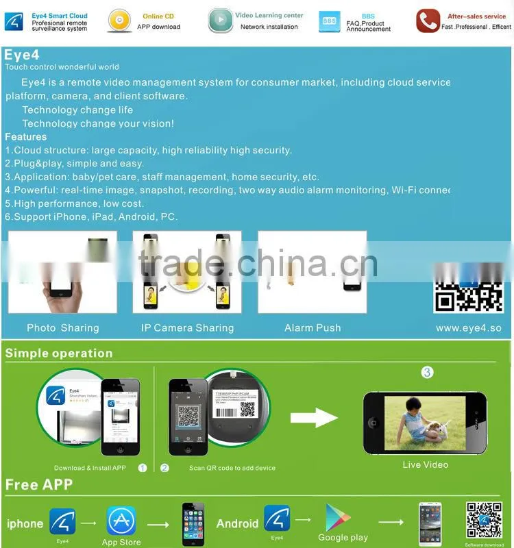 Alarm siren ip camera could connect sensors
