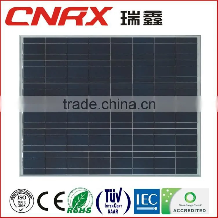 Made in China YueQing Ruixin Group RXP-54 Poly 180w - 200 Watt price per watt solar panels with TUV IEC CE ROSH