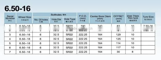 6.50-16 TUBE STEEL WHEEL