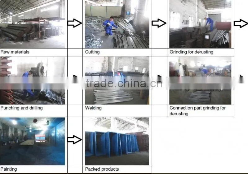 ISO high quality & durable portable buildings for sale