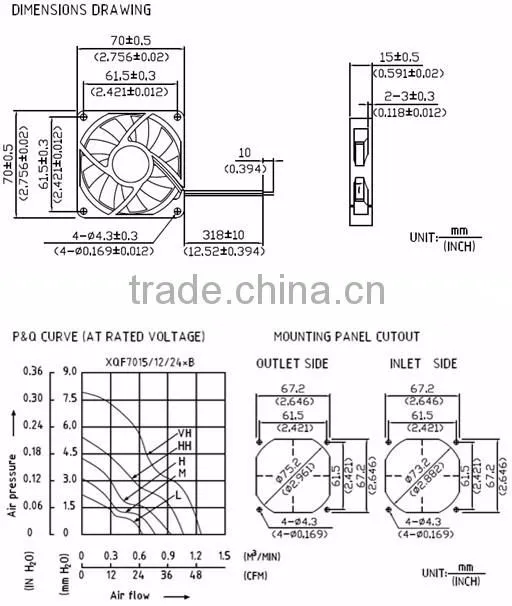 7015 brushless fan motor 12v air conditioner