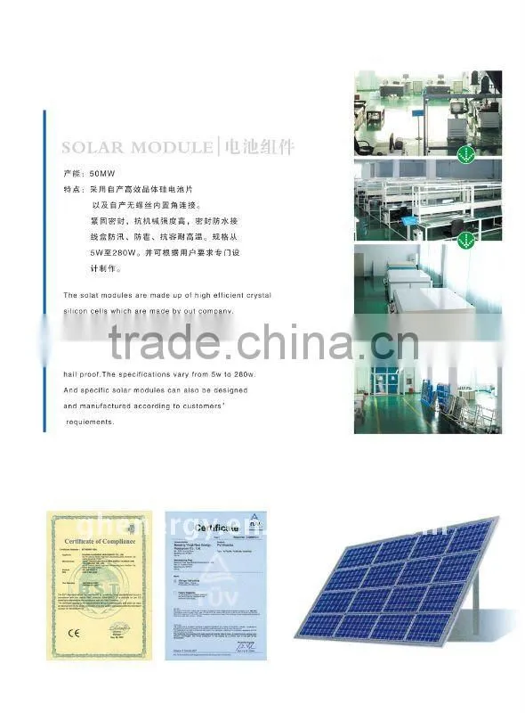 Round Solar Cell PV Modules