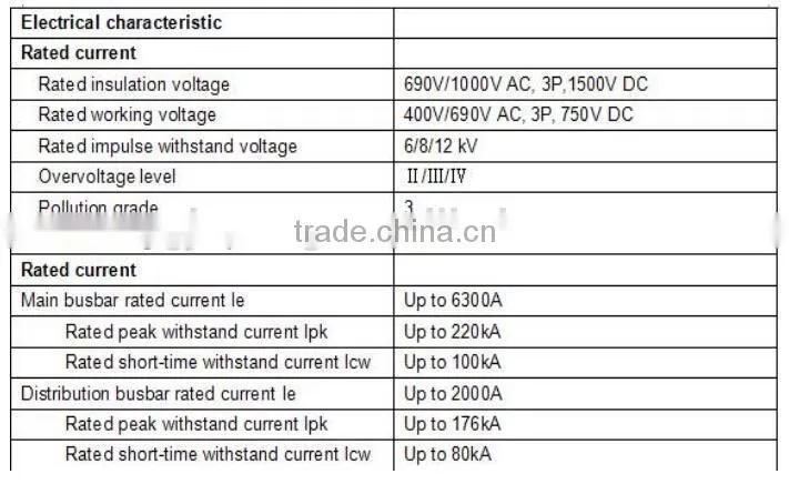 MDmax ST Low Voltage Switchgear