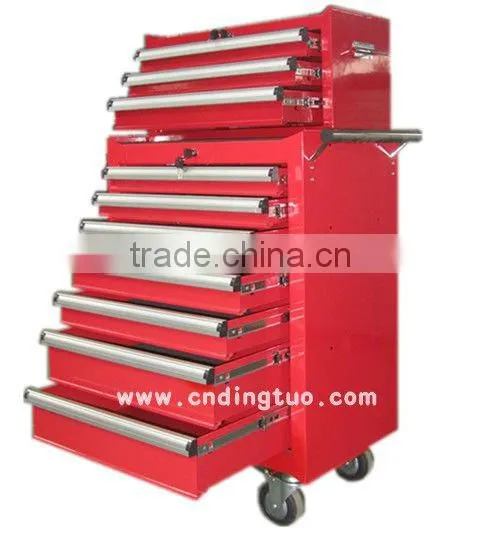 Automotive Tool Box