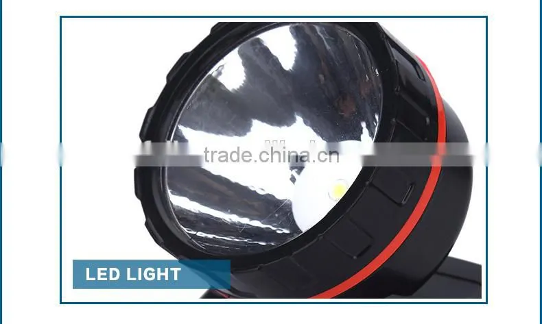 longfire headlamp