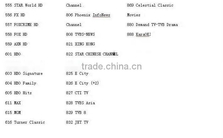 best FYHD HD C-800 E With EPG Chinese 800c cable FYHD800 TV Receiver for Singapore FYHD800C
