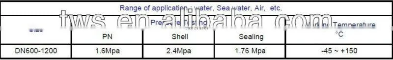 DN15-DN50 Brass Ball Valve