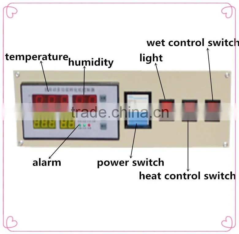 ZM-1232 Small Automatic Temperature Humidity Control manufacture price
