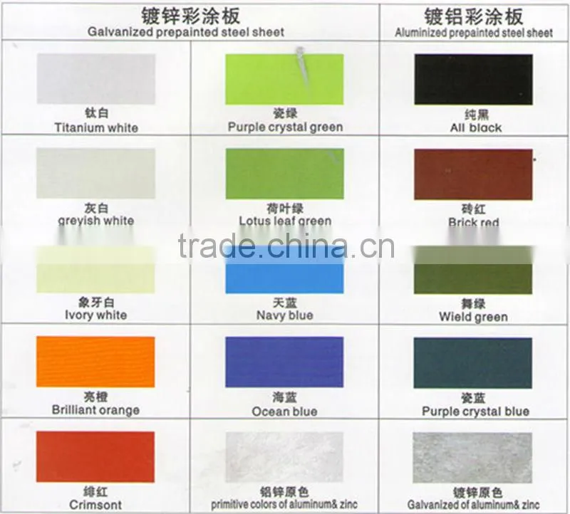 color coated galvanized steel roofing